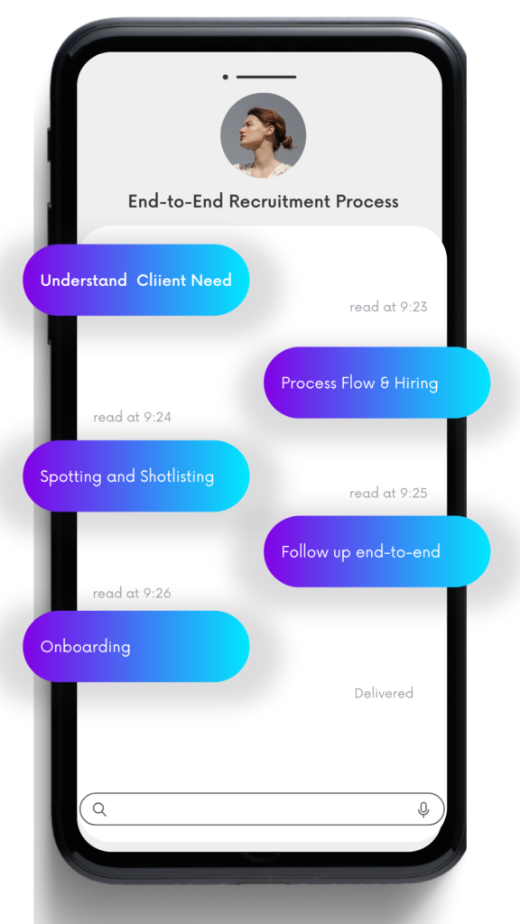 Corespot Resources_End-to-end Recruitment Process_Trans